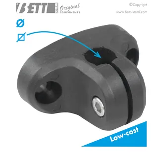 STE - Connettori Ad Espansione Per Tubi Quadri -Tecnopolimero Di ELESA | MISUMI - Foto 6