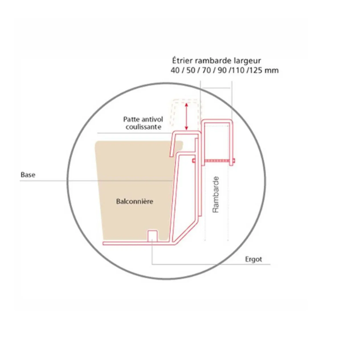 kit de fixation pour jardinière suspendues EMB657 / EMB659