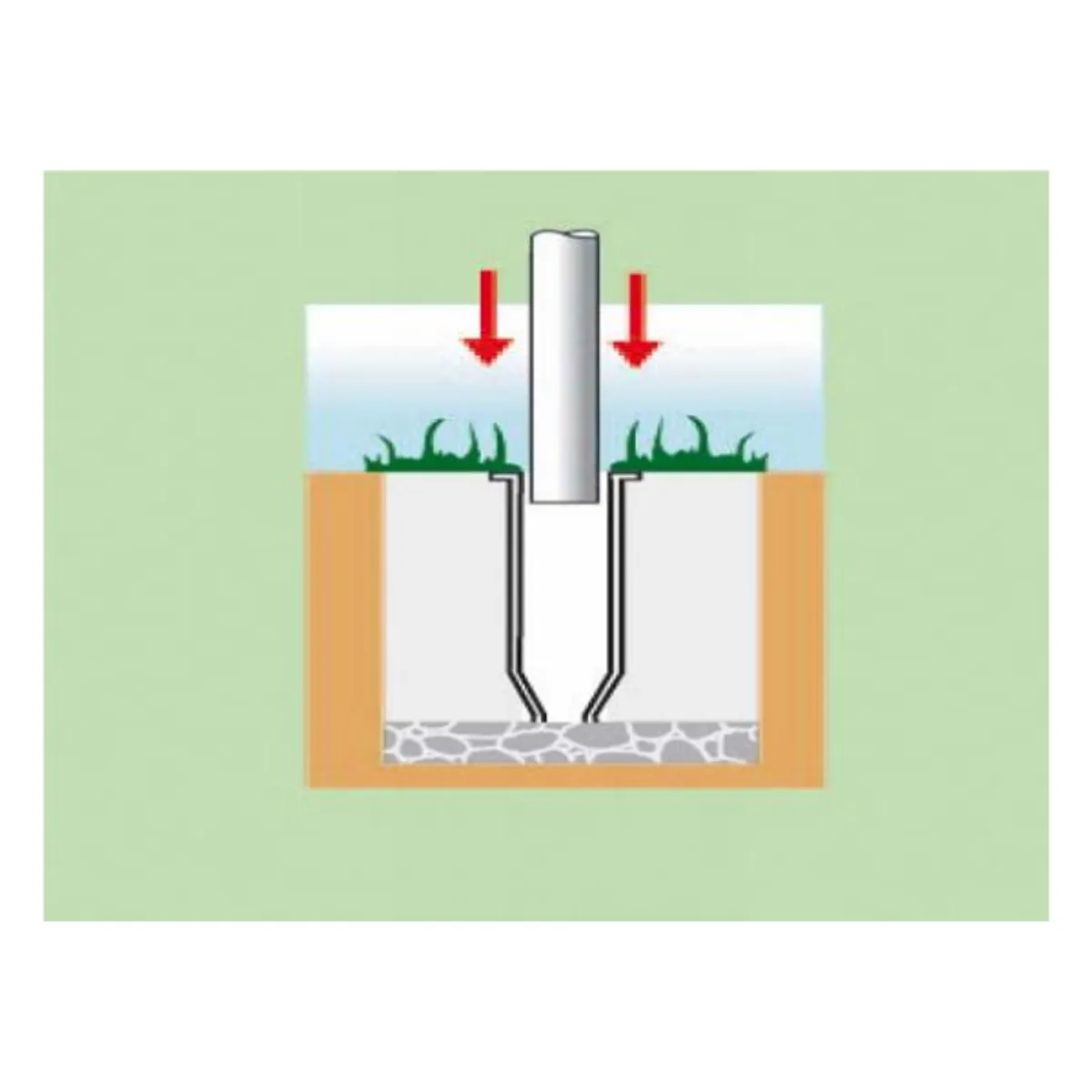 Fourreau pour mât aluminium diamètre 60
